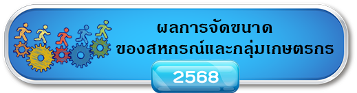 sizeof cooperatives and farmer 2025