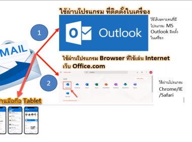 การจัดบรรยายความรู้เกี่ยวกับระบบการสื่อสารแบบรวมศูนย์ ... พารามิเตอร์รูปภาพ 18