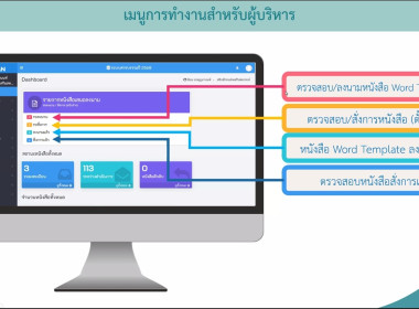 อบรมการใช้งานระบบสารบรรณอิเล็กทรอนิกส์ (สำหรับผู้บริหาร) พารามิเตอร์รูปภาพ 13