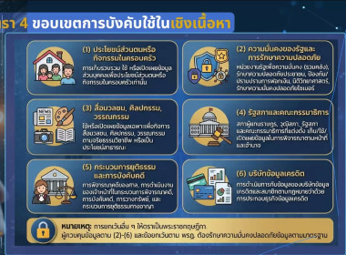 โครงการอบรมกฎหมายคุ้มครองข้อมูลส่วนบุคคล พารามิเตอร์รูปภาพ 14