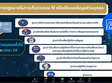 โครงการอบรมกฎหมายคุ้มครองข้อมูลส่วนบุคคล พารามิเตอร์รูปภาพ 16