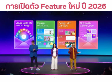 อบรมการใช้โปรแกรม Canva AI เพื่อเพิ่มประสิทธิภาพการทำงาน พารามิเตอร์รูปภาพ 15