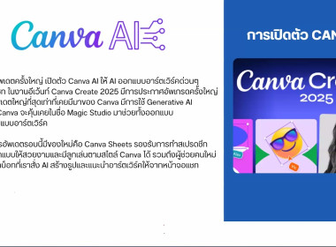 อบรมการใช้โปรแกรม Canva AI เพื่อเพิ่มประสิทธิภาพการทำงาน พารามิเตอร์รูปภาพ 16