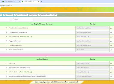 ประชุมการจัดทำข้อมูลโปรไฟล์สหกรณ์ กลุ่มเกษตรกร ฯลฯ พารามิเตอร์รูปภาพ 25