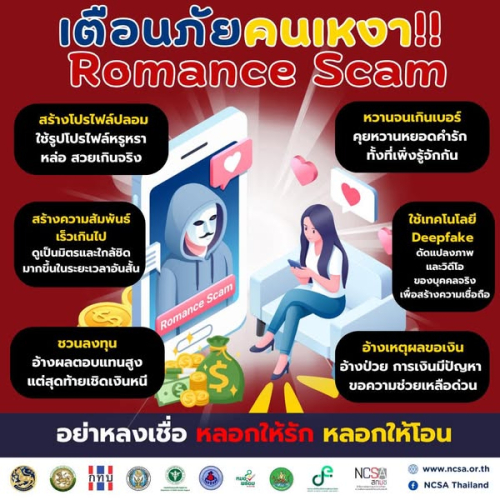 เตือนภันคนเหงา!! อย่าให้ความเหงาทำให้คุณตกเป็นเหยื่อของ Romance Scam